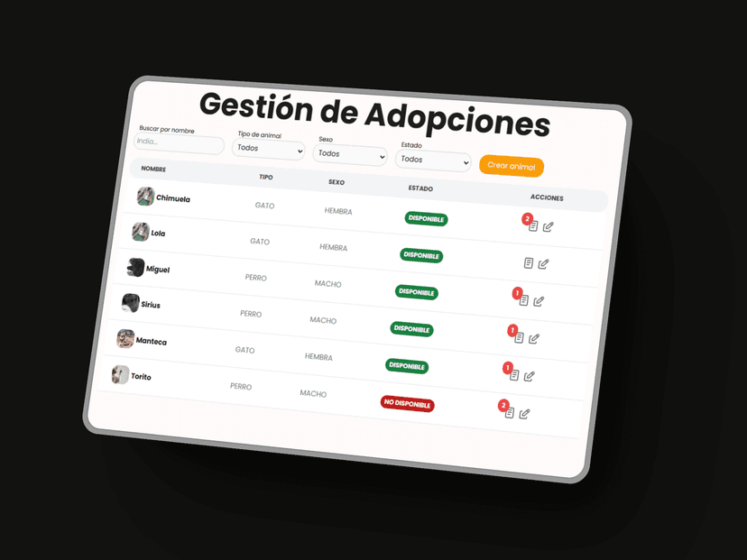 Detalle del proyecto Artemis