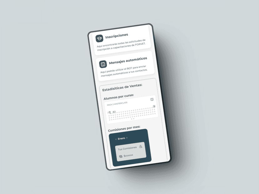 Detalle del proyecto Forvet - Admin